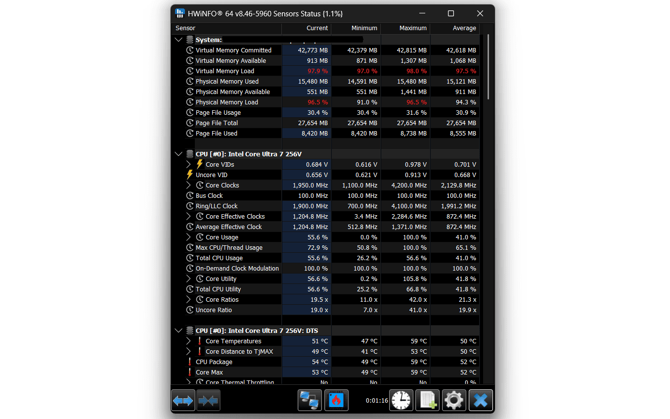 HWiNFO64 sensors panel showing Physical Memory Load at 96.5% and Virtual Memory Load at 97.9% highlighted in red, with CPU usage at 55.6%, demonstrating RAM as the system bottleneck triggering paging cascade effect